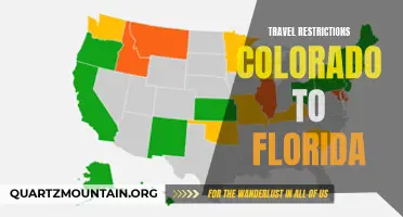Travel Restrictions from Colorado to Florida: What You Need to Know