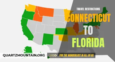 Connecticut Travel Restrictions to Florida: What You Need to Know