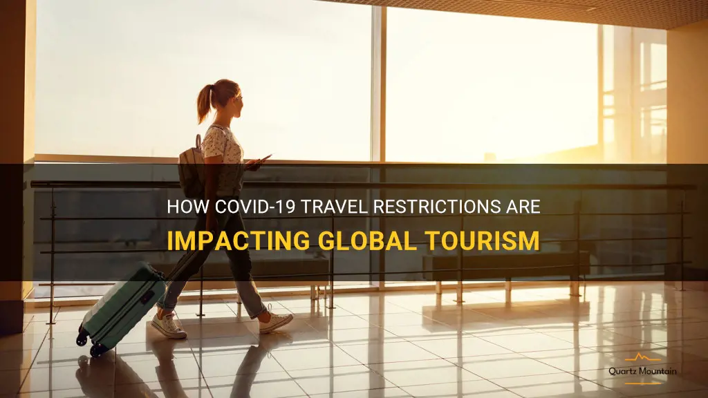 travel restrictions cornavirus