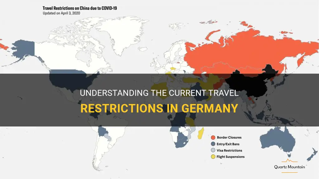 travel restrictions de