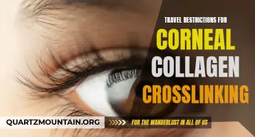 Understanding International Travel Restrictions for Corneal Collagen Crosslinking
