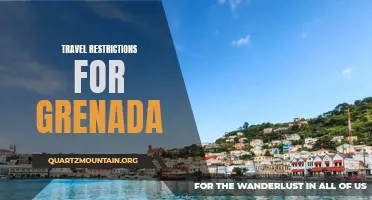 Understanding the Current Travel Restrictions for Grenada