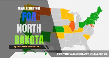 Understanding the Current Travel Restrictions for North Dakota