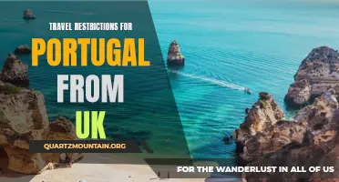 Latest Travel Restrictions for Portugal from the UK: What You Need to Know