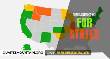 Understanding Travel Restrictions for Different States During the Pandemic