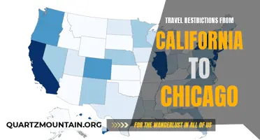 The Latest Updates on Travel Restrictions from California to Chicago