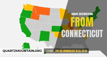 Updates on Travel Restrictions from Connecticut