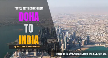 Understanding the Current Travel Restrictions from Doha to India