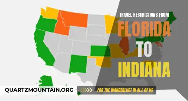 Understanding Travel Restrictions for Florida Residents Heading to Indiana