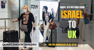 Latest Travel Restrictions from Israel to UK: What You Need to Know