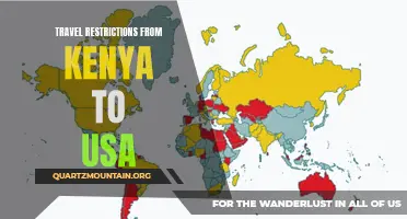 Understanding the Latest Travel Restrictions from Kenya to the USA