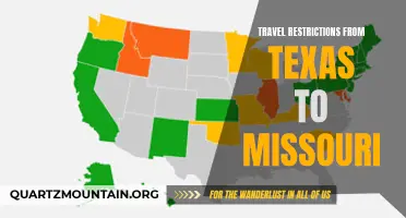 Navigating Travel Restrictions: What to Know When Traveling from Texas to Missouri