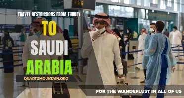 Saudi Arabia Implements Travel Restrictions on Turkey Amid Rising Covid-19 Cases
