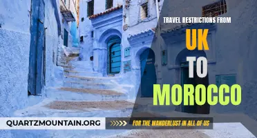 Morocco Implements Travel Restrictions for UK Visitors in Response to New COVID Variant