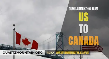 Understanding the Latest Travel Restrictions for US Citizens Traveling to Canada