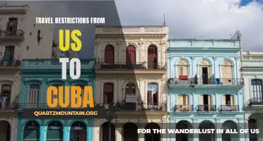 Understanding the Current Travel Restrictions from the US to Cuba