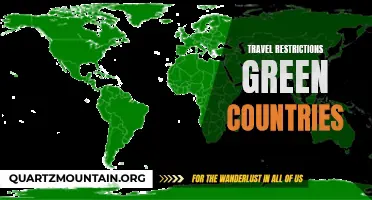 The Latest Updates on Travel Restrictions for Green Countries: What You Need to Know