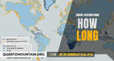 The Length of Travel Restrictions: How Long Will They Last?