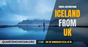 Exploring the Latest Travel Restrictions for Iceland from the UK