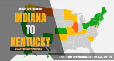 Navigating Travel Restrictions from Indiana to Kentucky: What You Need to Know