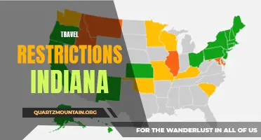 Exploring the Impact of Travel Restrictions in Indiana: A Comprehensive Guide