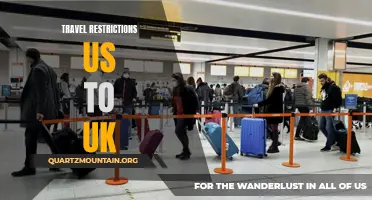 Update on Travel Restrictions from the US to the UK: What You Need to Know