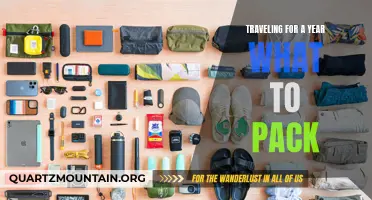The Ultimate Guide to Packing for a Year of Travel