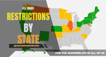 A Comprehensive Guide to U.S. Travel Restrictions by State