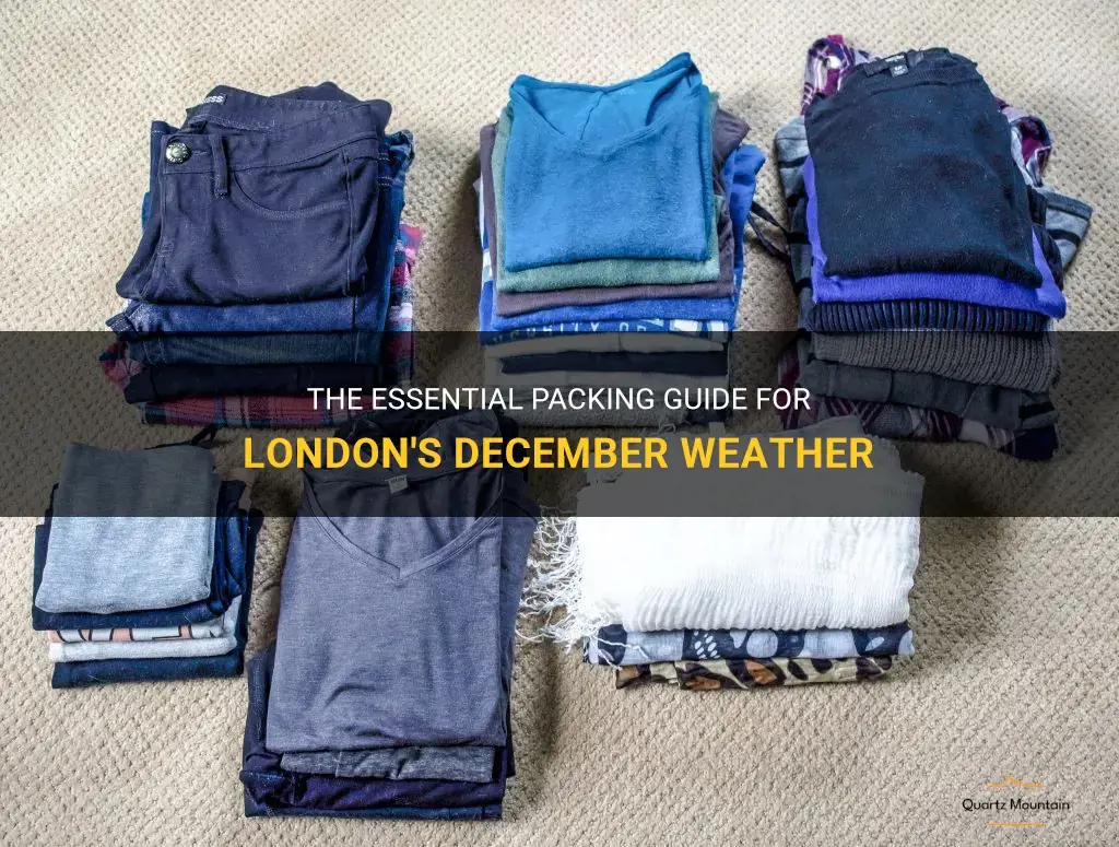 weather in london december what to pack