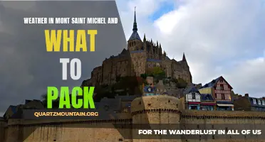 Packing for the Ever-Changing Weather at Mont Saint Michel