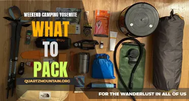 Essential Packing Guide for a Weekend Camping Trip in Yosemite