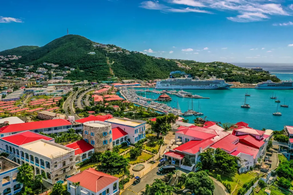 The Latest Travel Restrictions For St. Thomas What You Need To Know