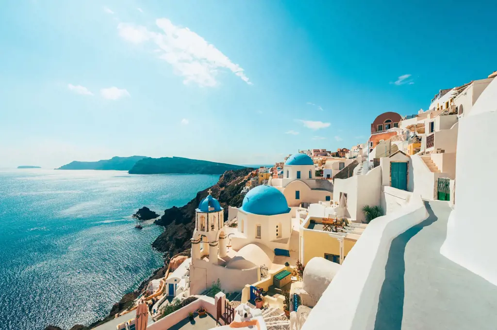santorini greece travel restrictions