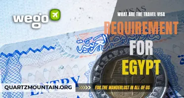 Unveiling the Travel Visa Requirements for Egypt
