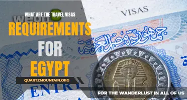 Understanding the Travel Visa Requirements for Egypt