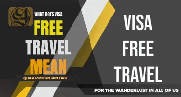 Understanding the Benefits of Visa-Free Travel