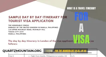 Creating a Comprehensive Travel Itinerary for Visa Application: A Step-by-Step Guide