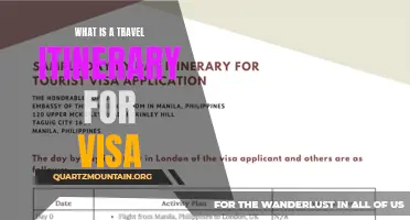 Understanding the Importance of a Travel Itinerary for Visa Applications
