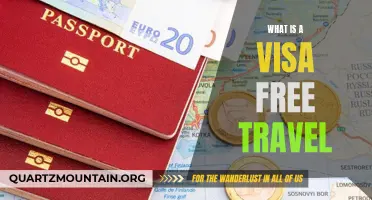 Visa-Free Travel: Explained and Unveiled