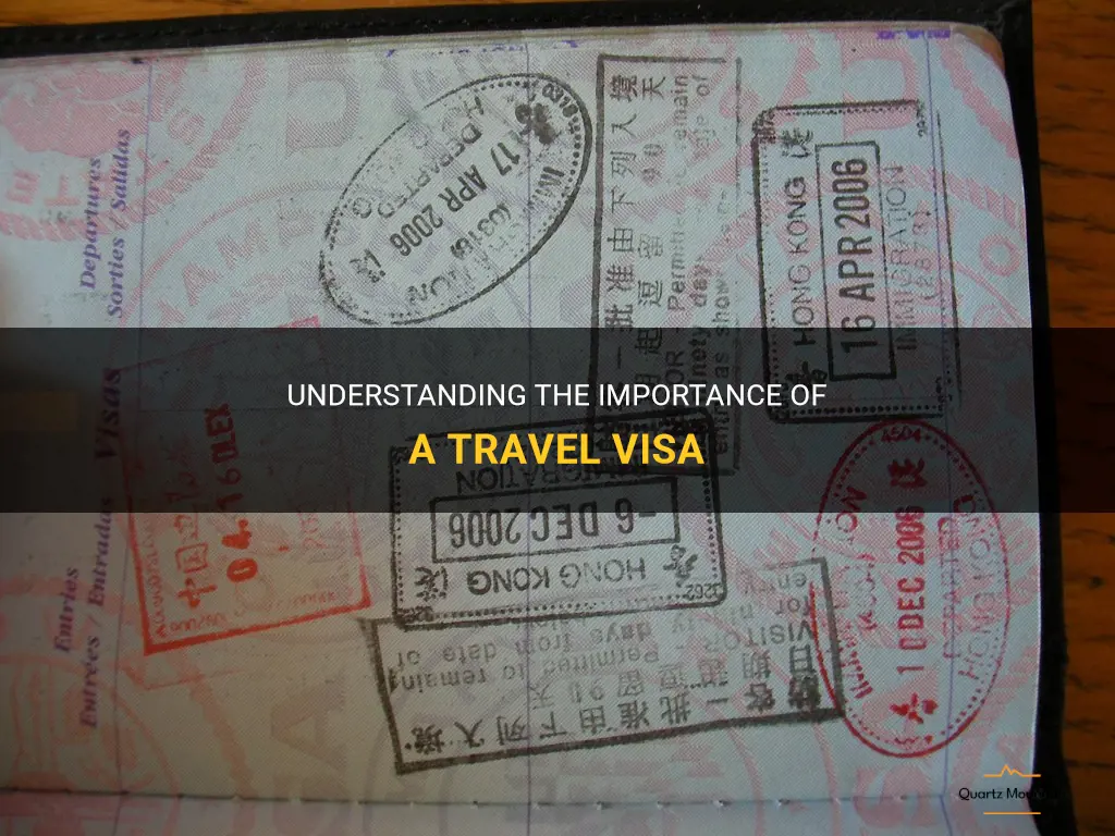 what is a visa to travel