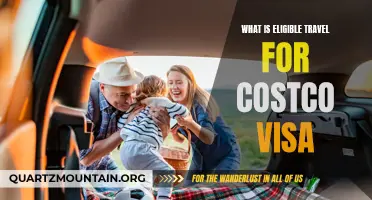 Understanding Eligible Travel for the Costco Visa: A Comprehensive Guide