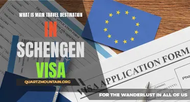 Top Schengen Visa Travel Destinations: Where to Explore in Europe