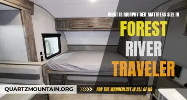 Exploring the Murphy Bed Mattress Size in Forest River Traveler: Everything You Need to Know