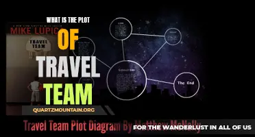 Understanding the Plot of "Travel Team": A Journey of Determination and Teamwork