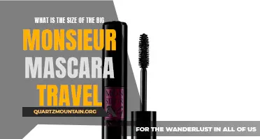 Exploring the Dimensions of the Big Monsieur Mascara Travel Edition