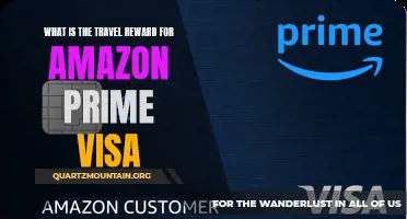 Unlock the Benefits of the Amazon Prime Visa Travel Rewards Program