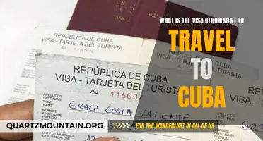 Understanding the Visa Requirements to Travel to Cuba