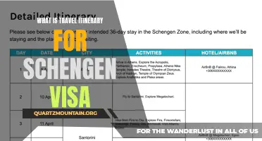 Exploring the Ins and Outs of Creating a Travel Itinerary for Schengen Visa Application