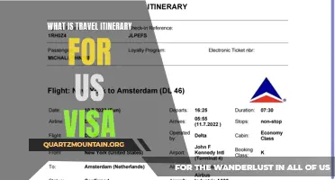 Creating a Comprehensive Travel Itinerary for US Visa Application