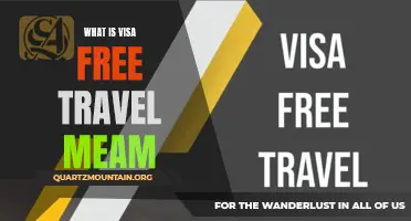 Understanding the Significance of Visa-Free Travel